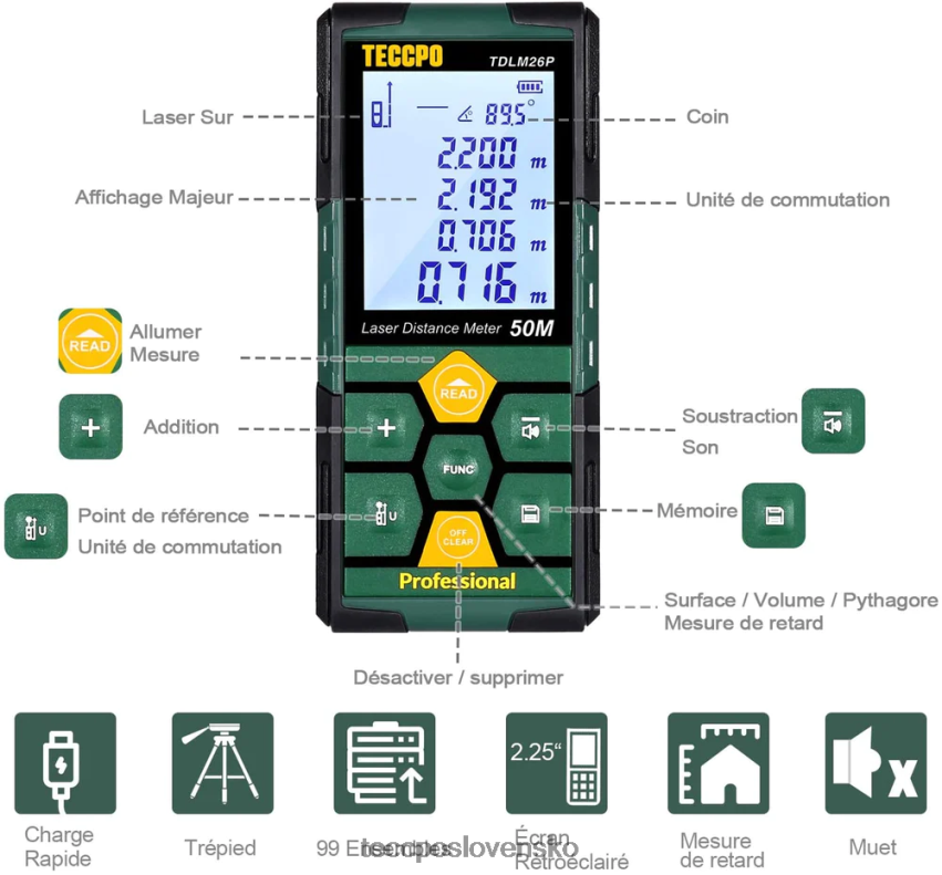 laserový diaľkomer TECCPO iné zbierky V6RH8X35