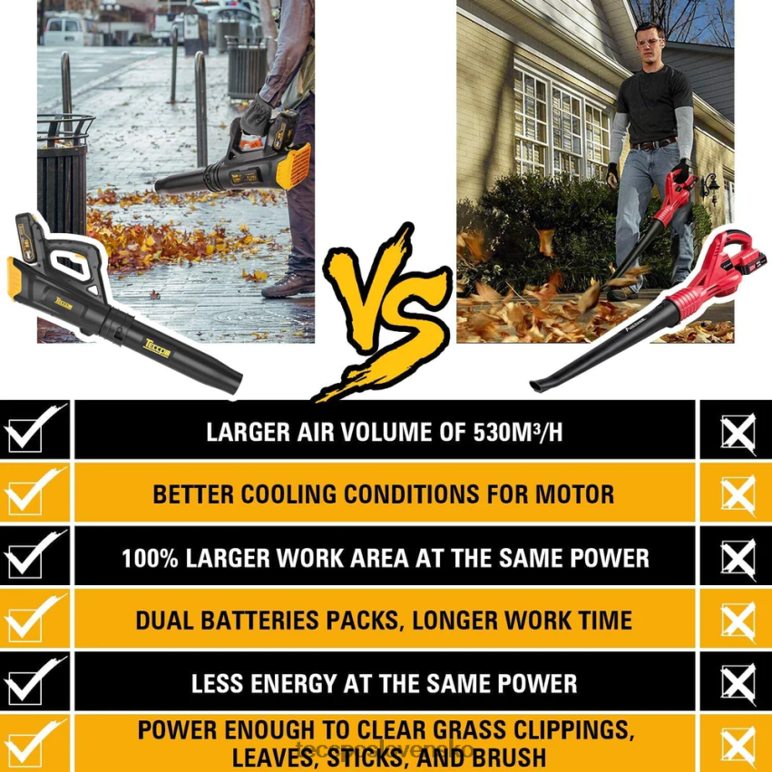 akumulátorový fúkač lístia 20V TECCPO starostlivosť o záhradu V6RH8X55